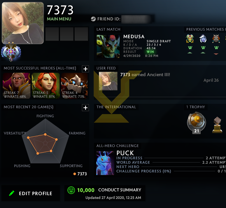 Ancient II | MMR: 4020 - Behavior: 10000