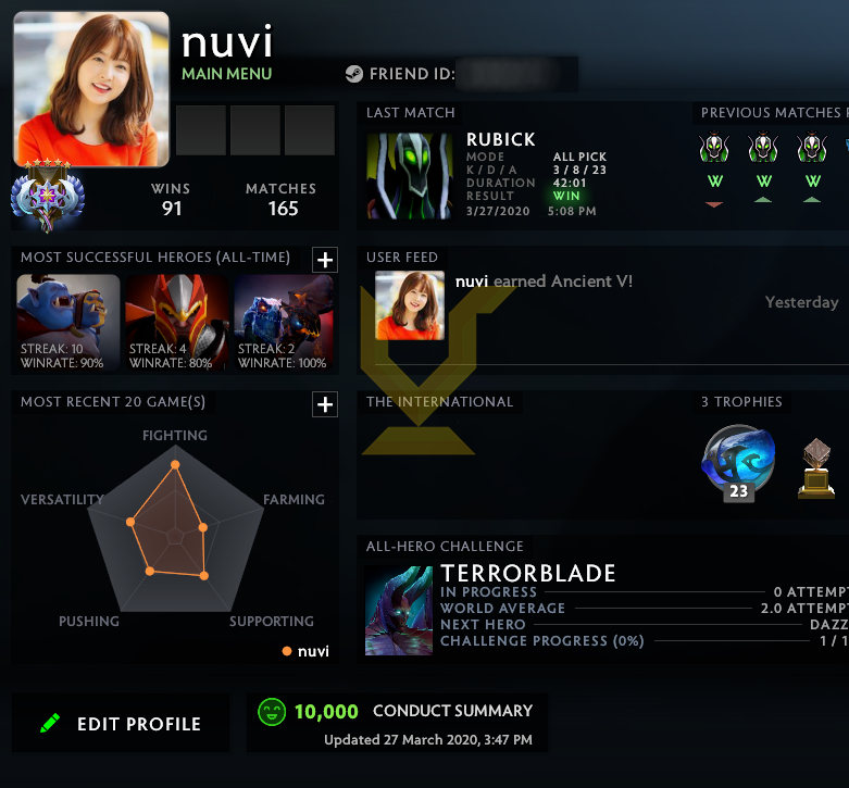 Ancient V | MMR: 4530 - Behavior: 10000