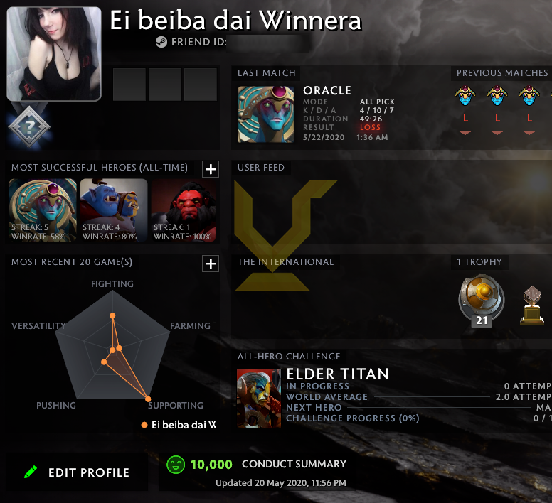 Uncalibrated | MMR: TBD - Behavior: 10000