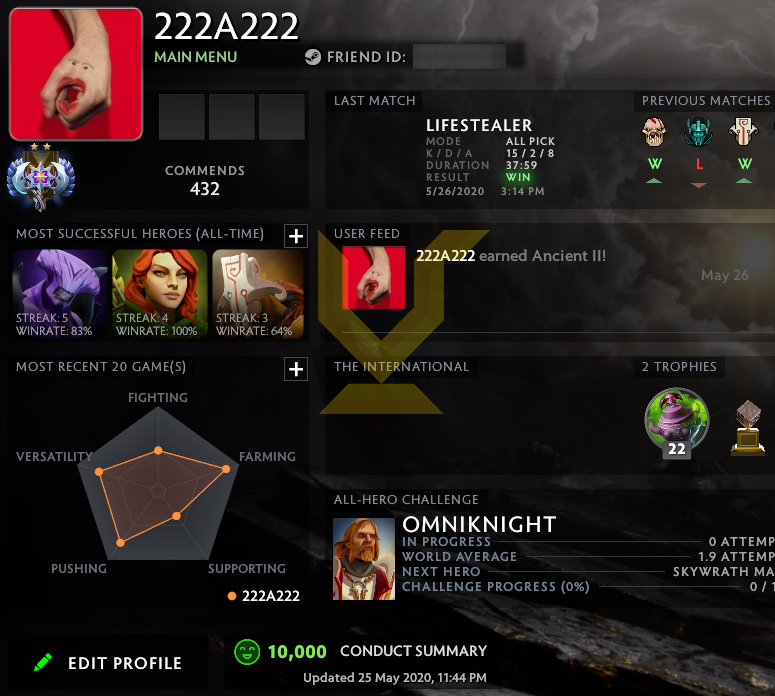 Ancient II | MMR: 4030 - Behavior: 10000