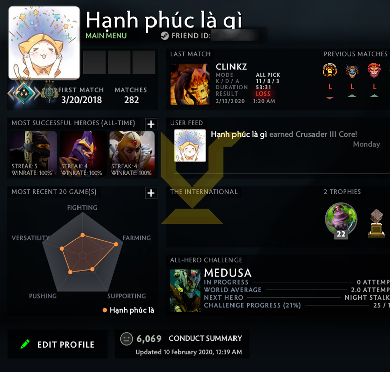 Croisé III | Noyau : 1860 / Prise en charge : à déterminer