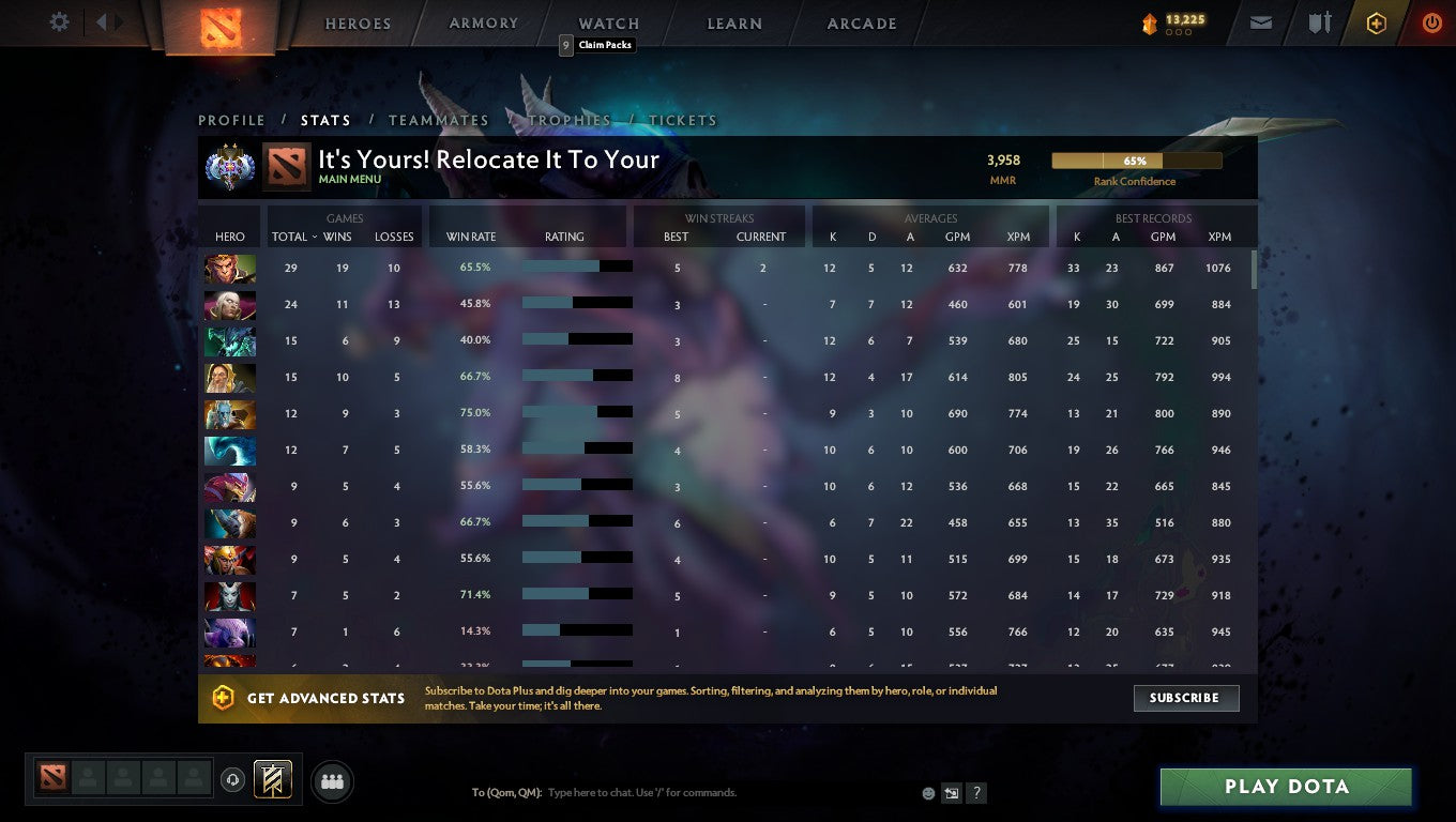 Ancient II | MMR: 3956 - Behavior: 9575 - Communication: 9575