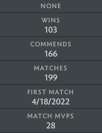 Crusader II | MMR: 1740 - Behavior: 10000