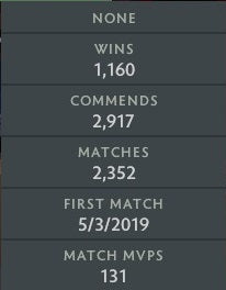 Héraut IV | MMR : 500 - Comportement : 9493