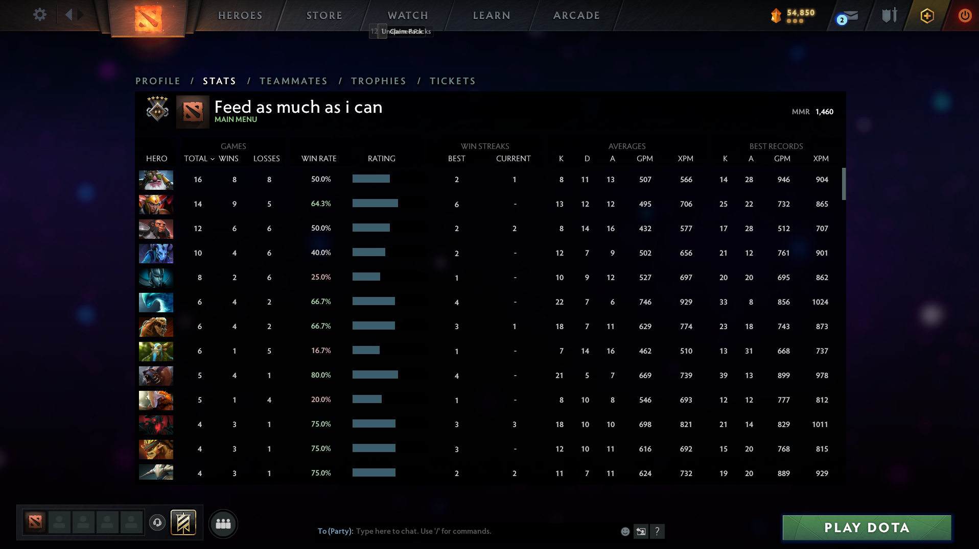 Guardian V | MMR: 1460 - Behavior: 9256