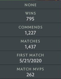 Immortel | MMR : 7020 - Comportement : 10000