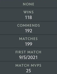 Légende II | MMR : 3280 - Comportement : 9680