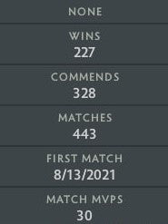 Crusader II | MMR: 1570 - Behavior : 10000