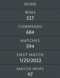 Archonte II | MMR : 2460 - Comportement : 9490