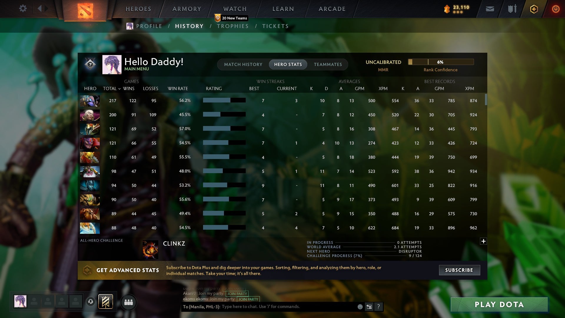 Archon V | MMR: 2900 - Behavior: 10690 - Communication: 10690