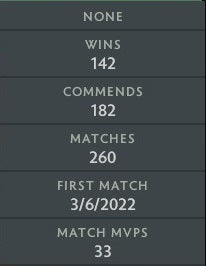 Archonte II | MMR : 2550 - Comportement : 10000