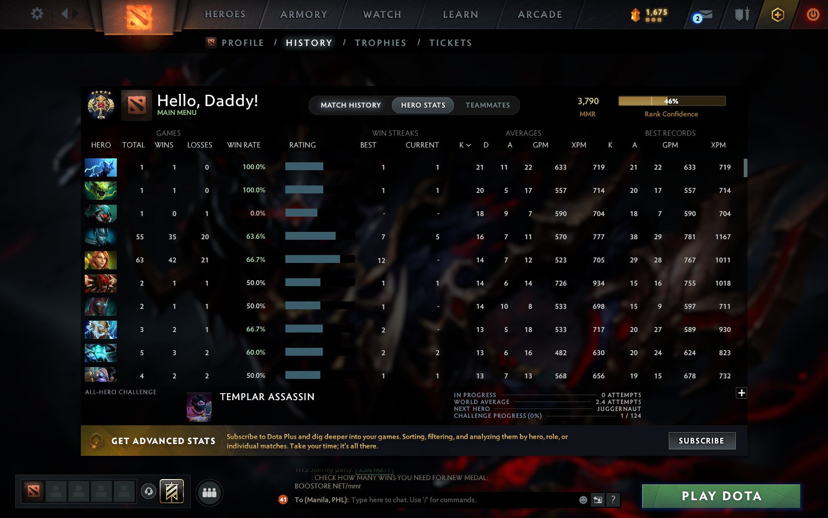 Legend V | MMR: 3790 - Behavior: 9325 - Communication: 9325