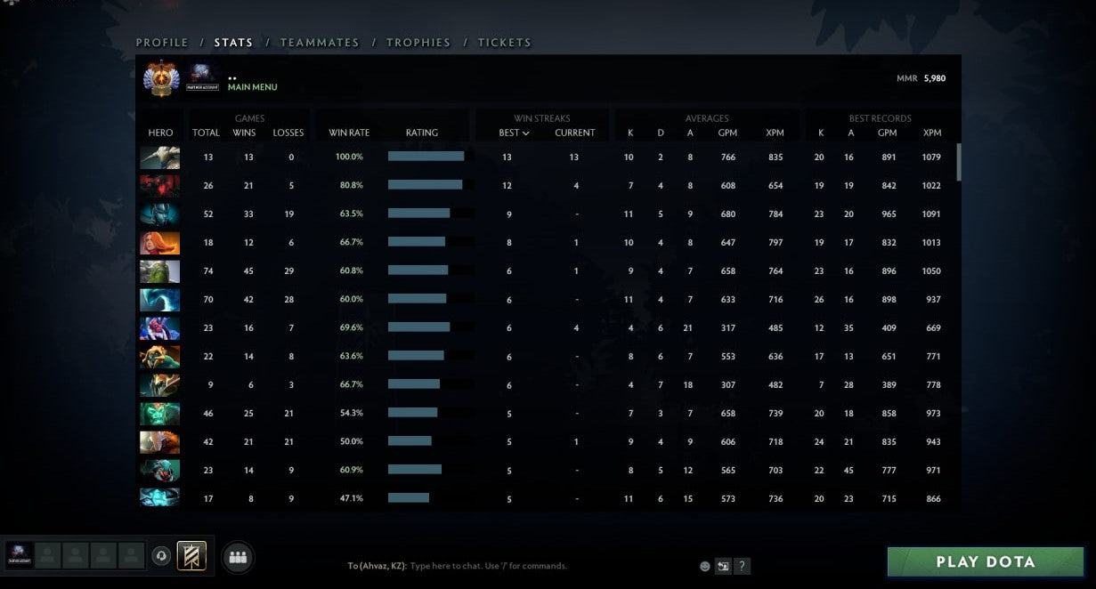 Immortal | MMR: 5980 - Behavior: 10000