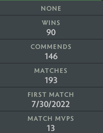 Gardien V | MMR : 1410 - Comportement : 10000