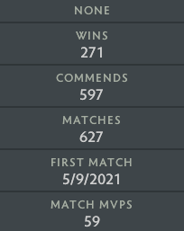 Immortal | MMR: 5580 - Behavior: 9778