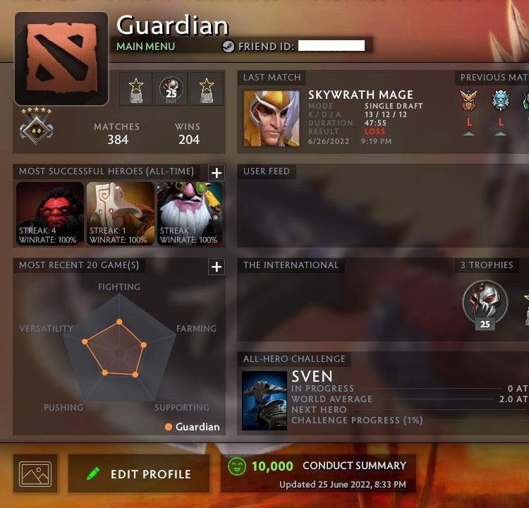 Guardian V | MMR: 1460 - Behavior: 10000