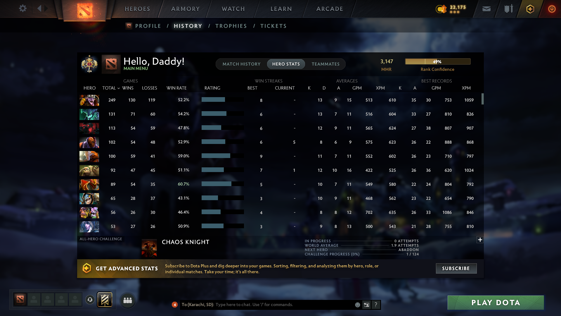 Legend I | MMR: 3147 - Behavior: 8023 - Communication: 8023