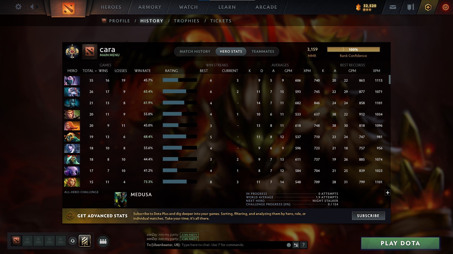 Legend I | MMR: 3159 - Behavior: 9133 - Communication: 9133