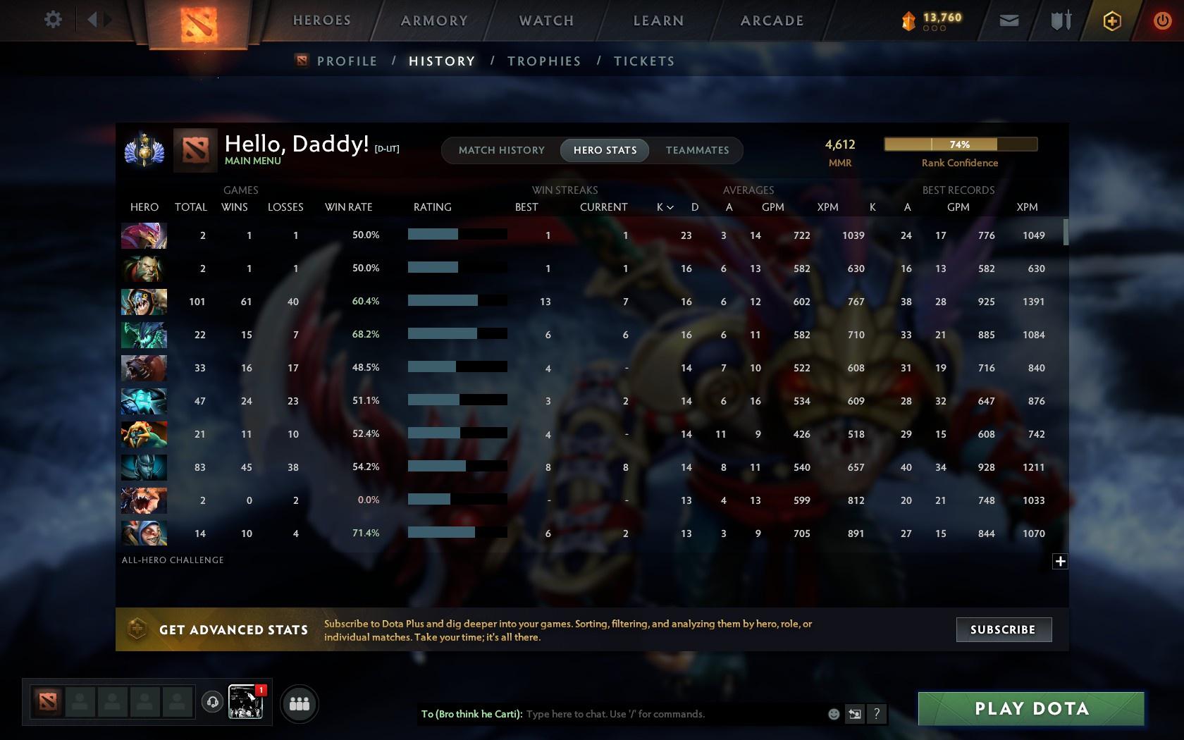 Divine I | MMR: 4612 - Behavior: 10756 - Communication: 9634