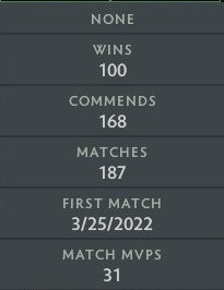 Crusader II | MMR: 1820 - Behavior: 10000