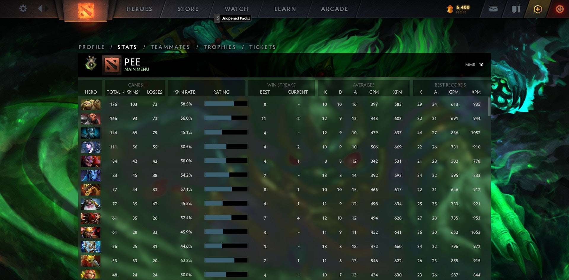 Héraut II | MMR : 10 - Comportement : 9825