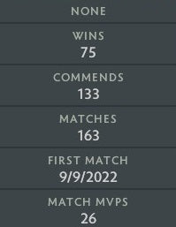 Archonte III | MMR : 2630 - Comportement : 10000