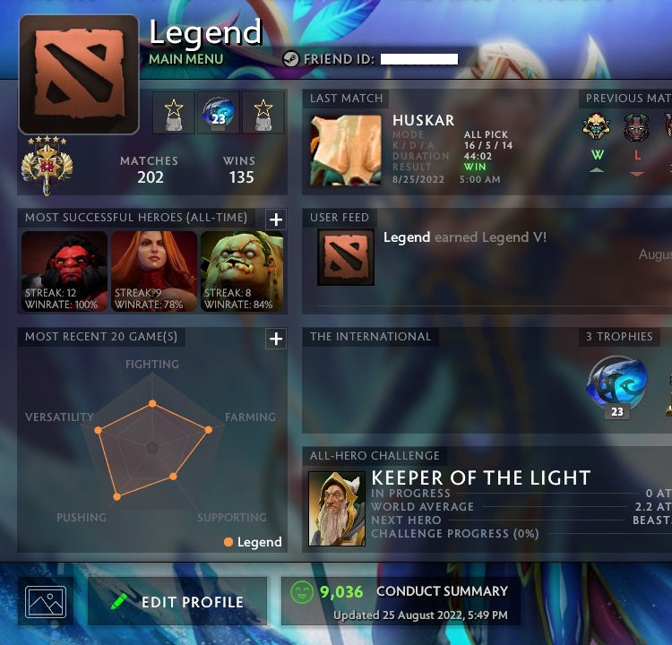 Légende V | MMR : 3800 - Comportement : 9036