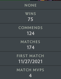 Archonte V | MMR : 2940 - Comportement : 10000