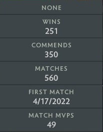 Gardien V | MMR : 1520 - Comportement : 9320