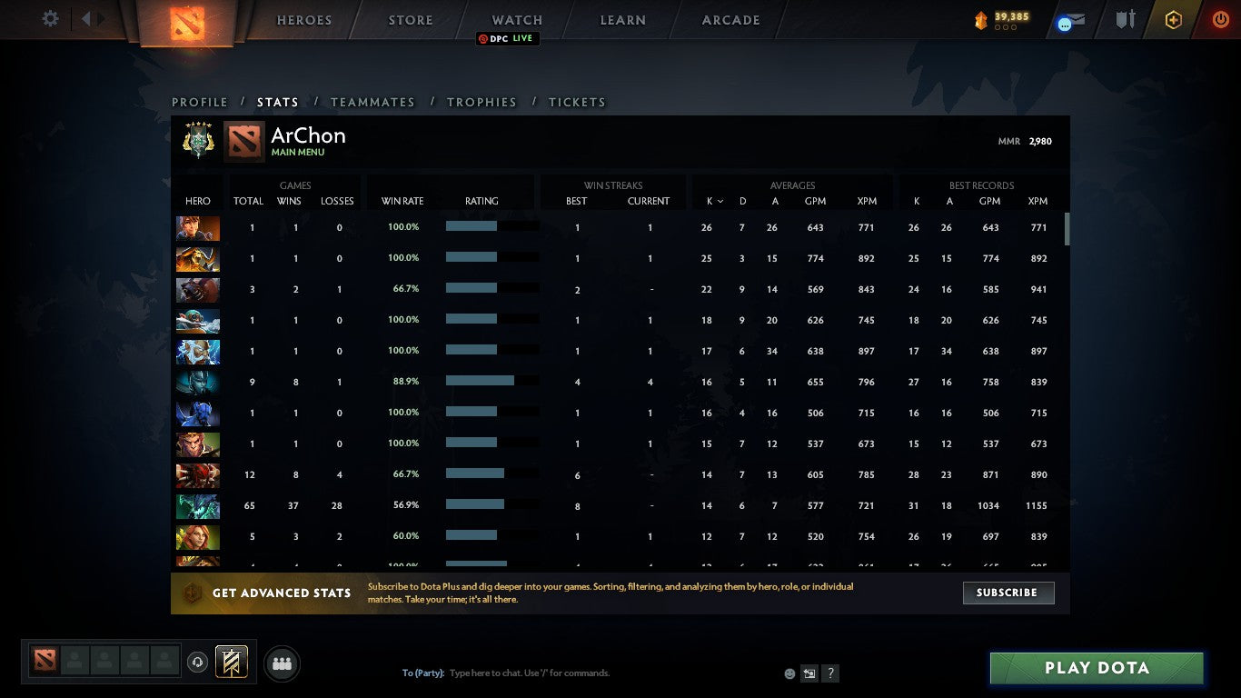 Archon V | MMR: 2980 - Behavior: 9895