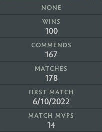 Legend III | MMR: 3510 - Behavior: 9860