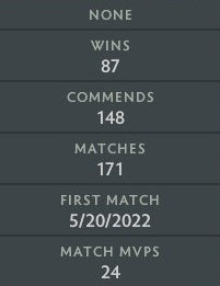 Crusader I | MMR: 1590 - Behavior: 10000