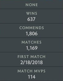 Immortel | MMR : 6180 - Comportement : 8164