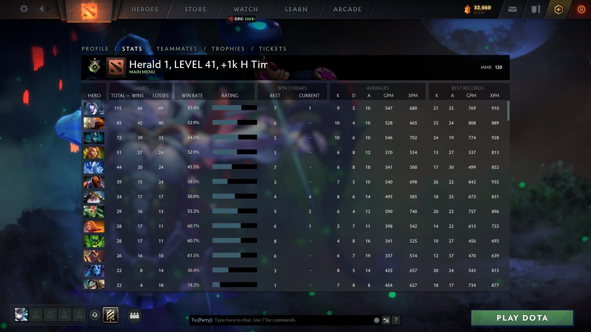 Herald I | MMR: 120 - Behavior: 10000
