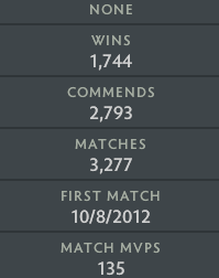 Immortel | MMR : 5640 - Comportement : 10000