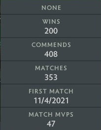 Immortel | MMR : 5710 - Comportement : 10000