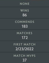 Crusader IV | MMR: 2140 - Behavior: 9110