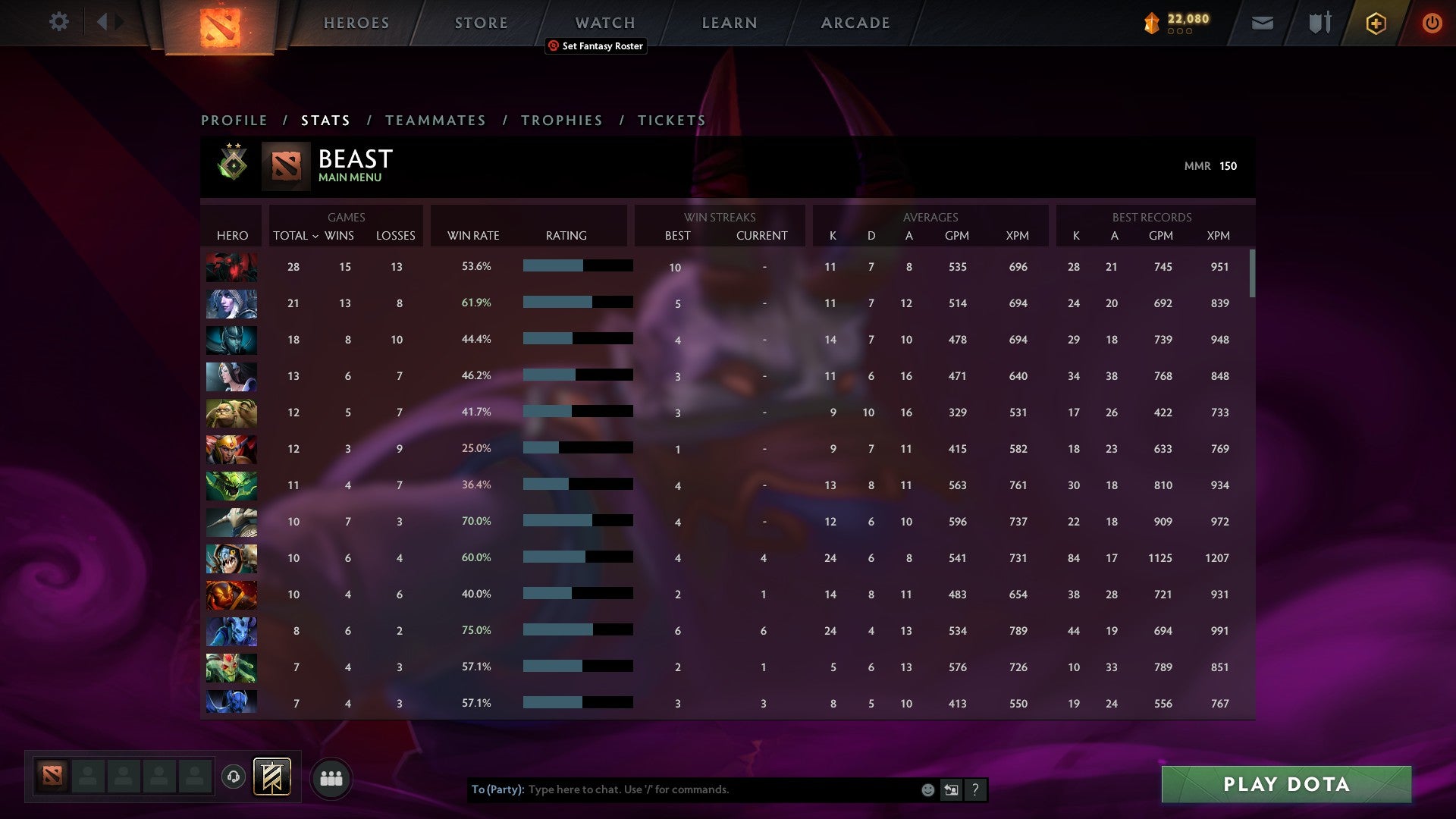 Herald II | MMR: 150 - Behavior: 9745