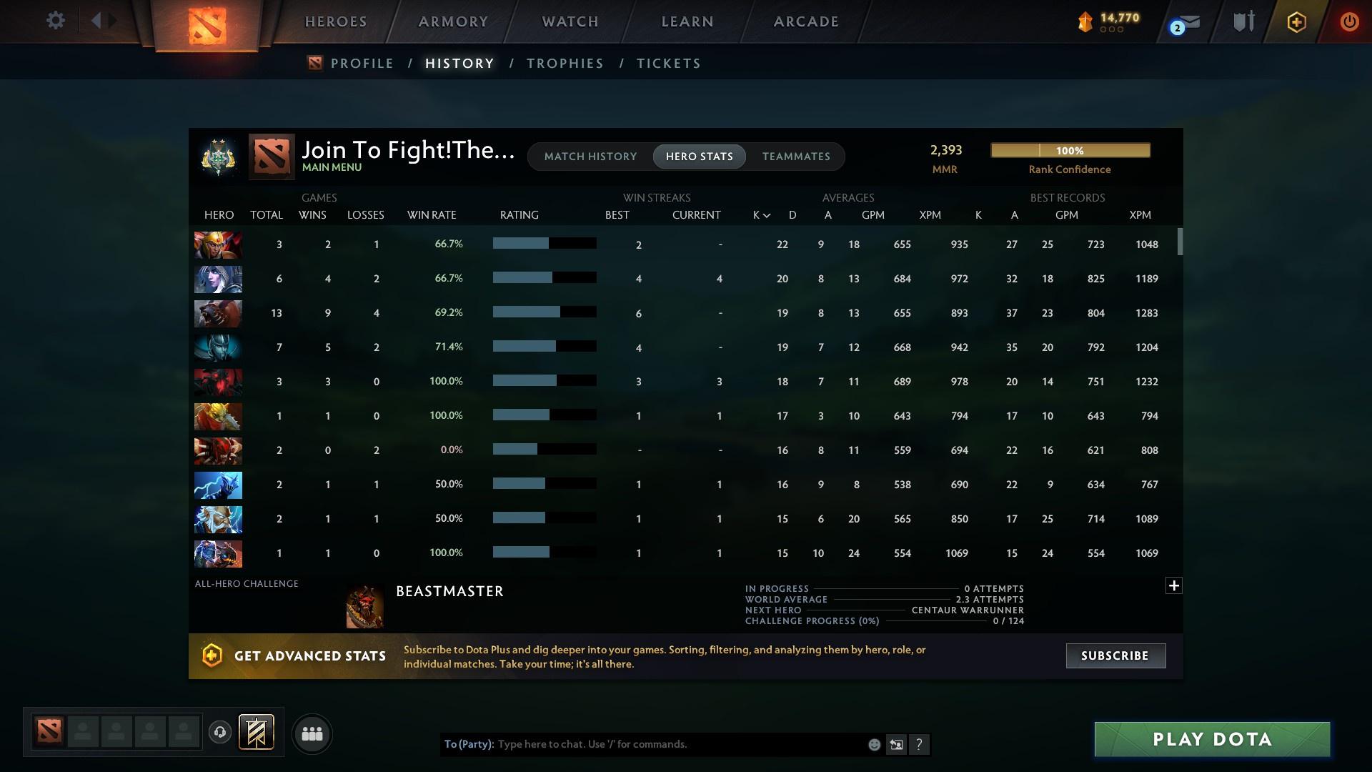 Archon II | MMR: 2393 - Behavior: 9149 - Communication: 9149