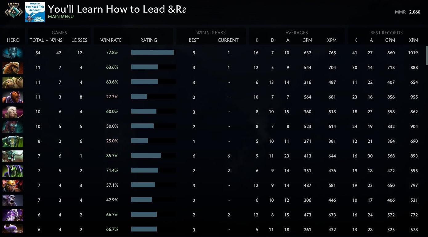 Crusader V | MMR: 2060 - Behavior: 9619