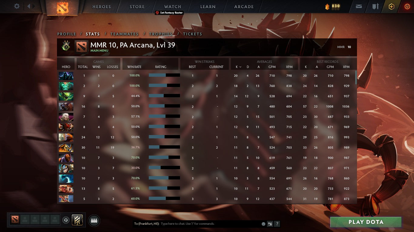 Herald II | MMR: 10 - Behavior: 9895