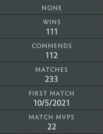 Croisé I | MMR : 1480 - Comportement : 9795