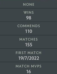 Crusader IV | MMR: 2150 - Behavior: 10000