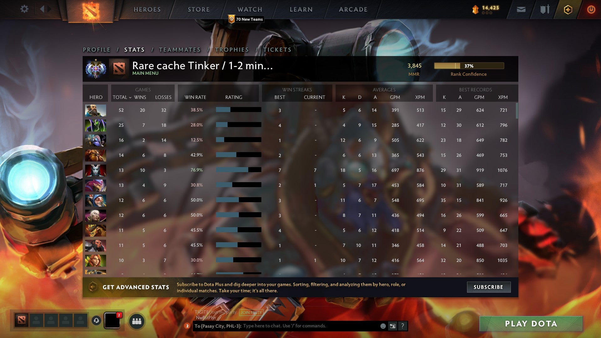 Ancient I | MMR: 3845 - Behavior: 10000