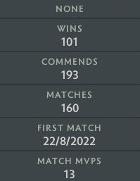 Légende III | MMR : 3400 - Comportement : 9830