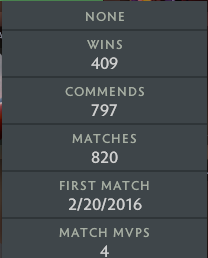 Héraut V | MMR : 630 - Comportement : 8948