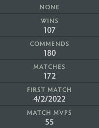 Archonte IV | MMR : 2850 - Comportement : 9957