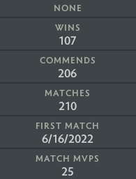 Crusader I | MMR: 1570 - Behavior: 9830