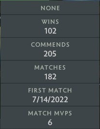 Légende I | MMR : 3140 - Comportement : 10000