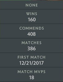 Herald IV | MMR: 490 - Behavior: 9710